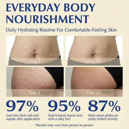 Cryo thermacal cream